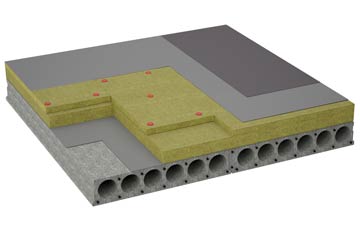 considerations of Blackmill flat roofing insulation